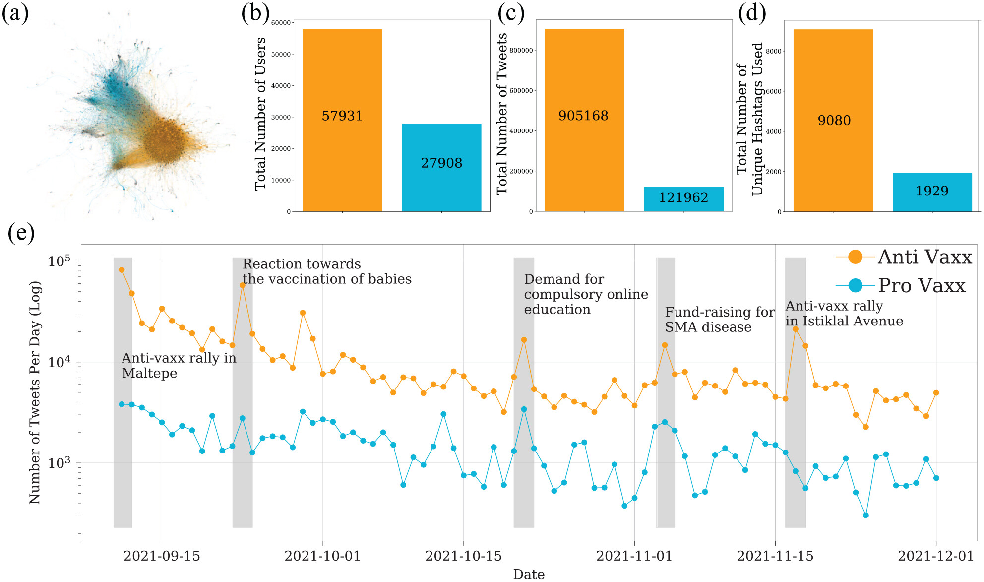 VRL Lab Publications