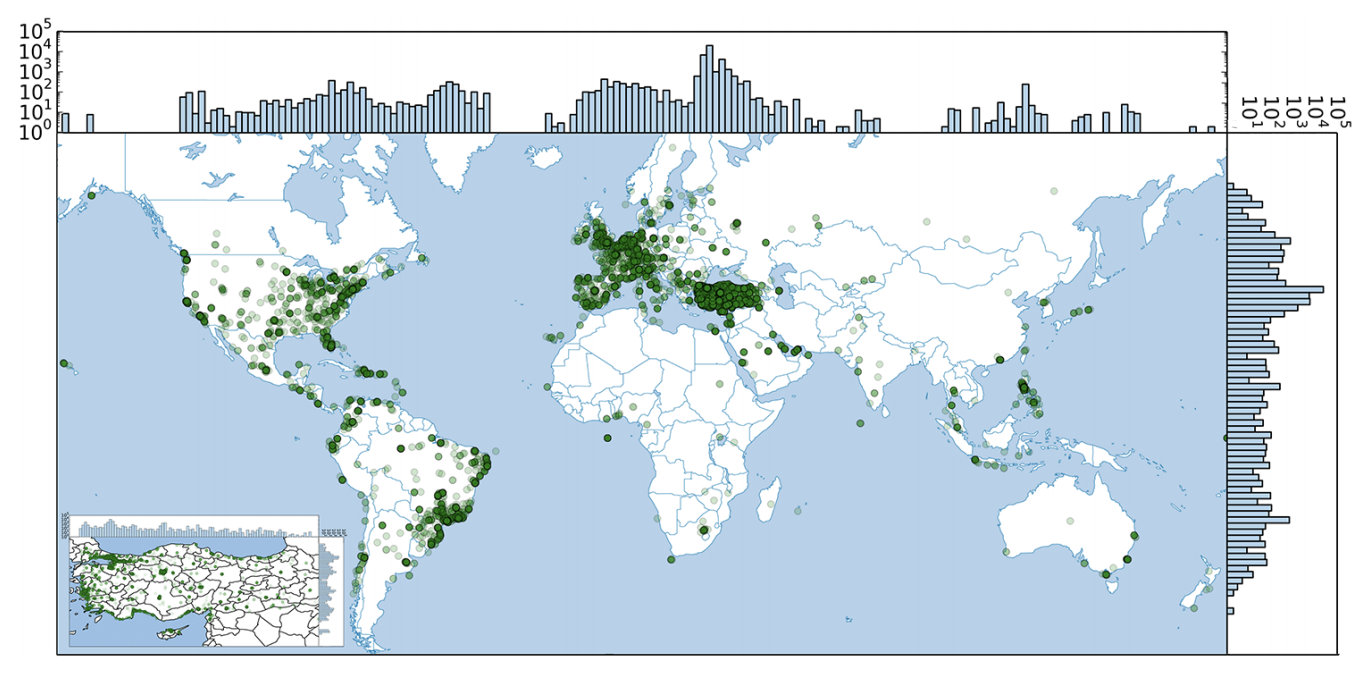 VRL Lab Publications