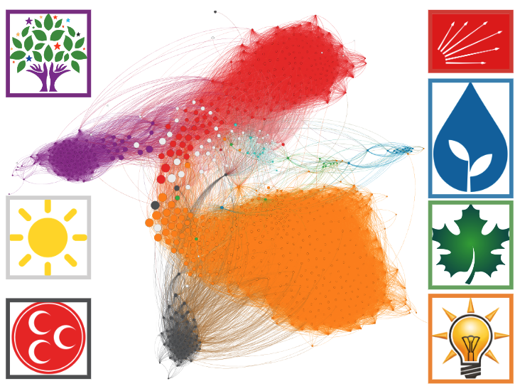 VRL Lab Publications