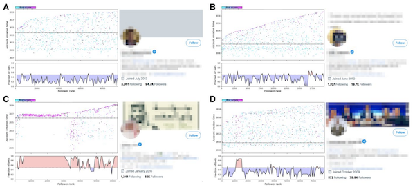 VRL Lab Publications